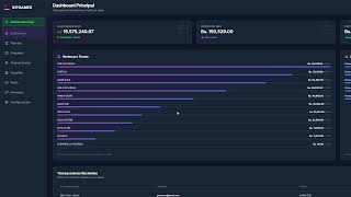 Razer Chile API - Demo Platform