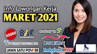 Lowongan Kerja Terbaru Maret 2021 Lowongan Kerja Terbaru Maret 2021
