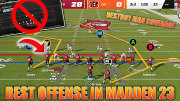 This Is the BEST Offense in MADDEN 23! Beat every single META Defense in Madden 23!