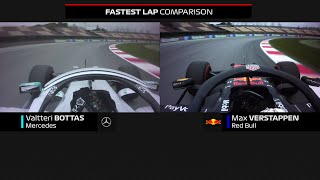 Bottas And Verstappen Laps Compared | F1 Testing 2020