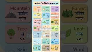 use English speaking practice. Spoken English learning videos. #learnenglish #shorts