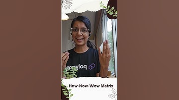 How Now Wow Matrix:  Boosting Creative Collaboration for Innovative User Experiences #hownowwow #ai