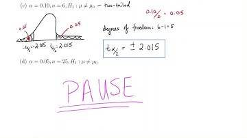 9.3, Hypothesis Tests for a Population Mean, Standard Deviation UNKNOWN