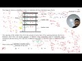 Measuring diameter ratio between vertical rods at different floor levels (MJ2020 P13 Q20)