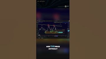 Chainlink Technical Breakdown | Understanding the Current Wave Structure