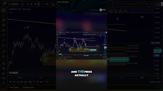 Chainlink Technical Breakdown | Understanding the Current Wave Structure