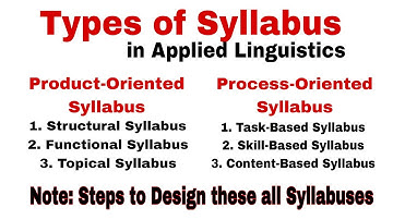 Types of Syllabus in Applied Linguistics| Syllabus and its Types| Types of Syllabus in English.