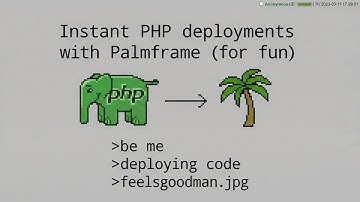 Instant PHP deployments with Palmframe (for fun)