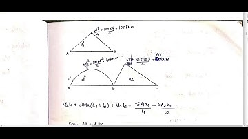 SA2 MODULE 1 PART 2 (2015 scheme)