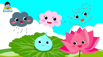 CHUYỆN CỔ TÍCH | TRUYỆN CỔ TÍCH | CÂU CHUYỆN GIỌT NƯỚC | BOOKID