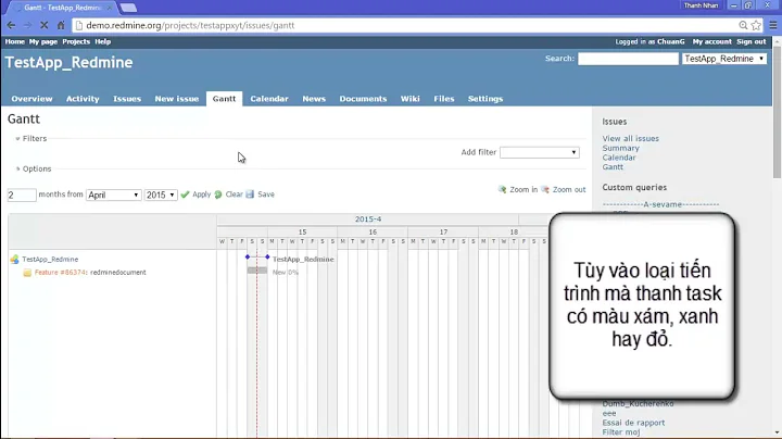 Hướng dẫn sử dụng Redmine