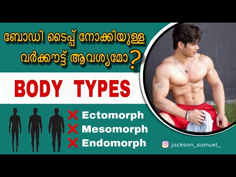 Malayalam Language Human Body Parts In Malayalam : Malayalam News