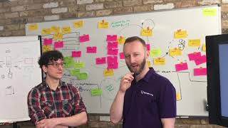 What’s the best thing in this training (Scrum Developer Training)