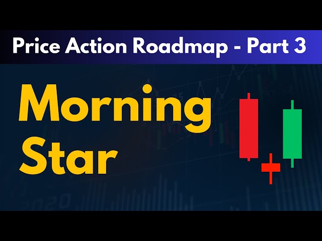 Morning Star Candlestick Pattern | Basic Price Action Roadmap | Part 3 class=