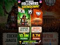 🔥 CJP vs BJP Instagram War! 😱 Cockroach Janata Party Crossed 10.9M Followers 🚀 @V_Verse_news