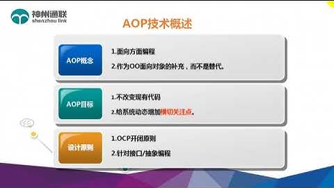 Java企业级SSM框架开发实战18，SpringAOP介绍，学浪计划