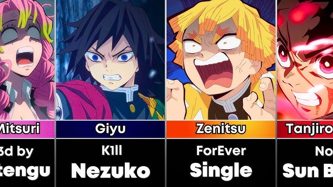 Biggest What Ifs in Demon Slayer 