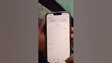 Trading Setup,My Today live profit