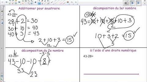 algorithmes de soustractions