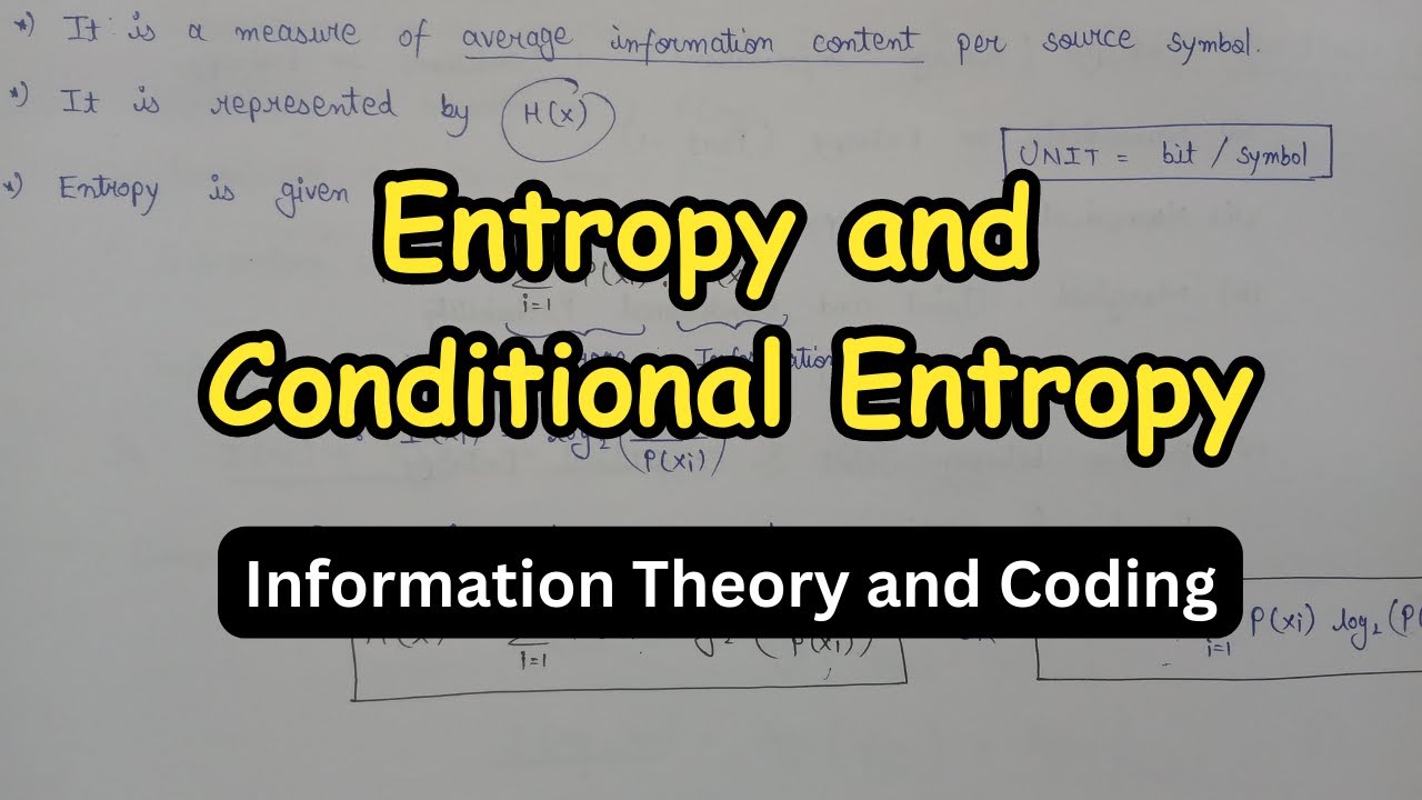 Entropy, Average Information and Conditions on Entropy - YouTube