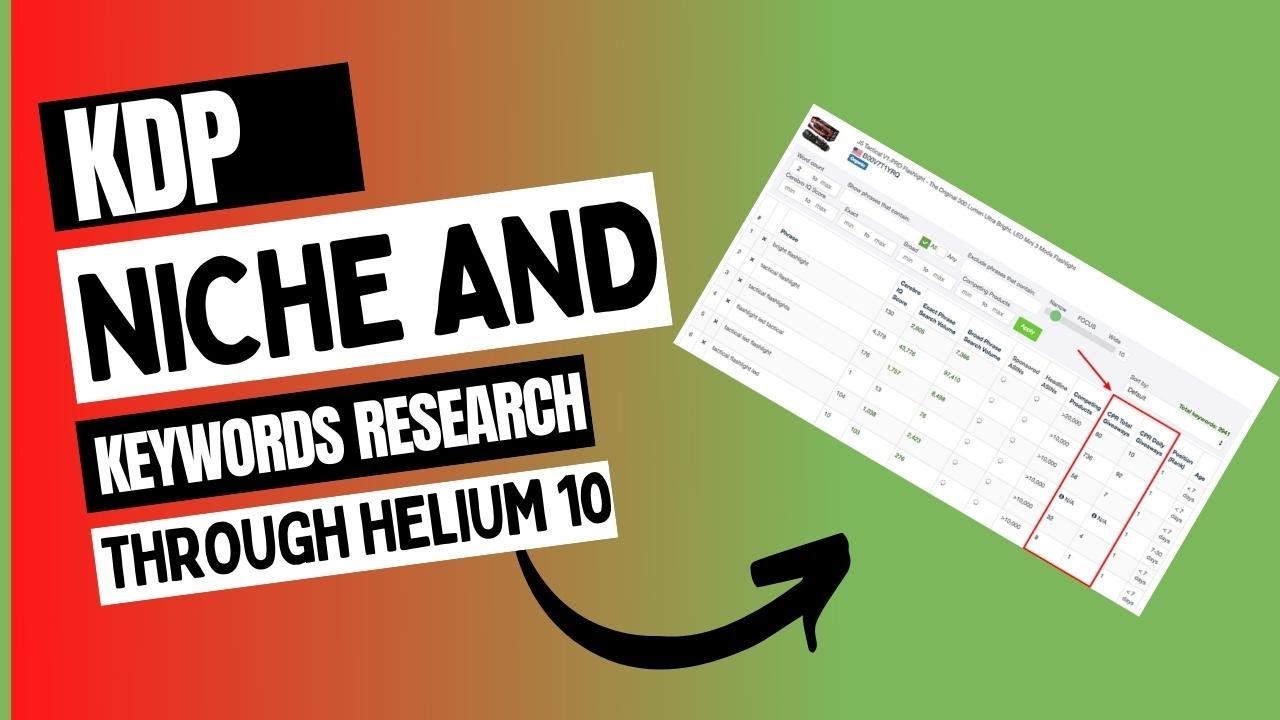 How to Find Amazon KDP Niche And Keyword Research Through Helium 10 ...