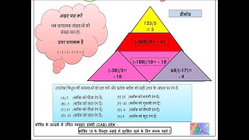 Worksheet 7 गणित Class 7 (9 August 2021) (09/08/21) #cohort #doe #doeworksheet