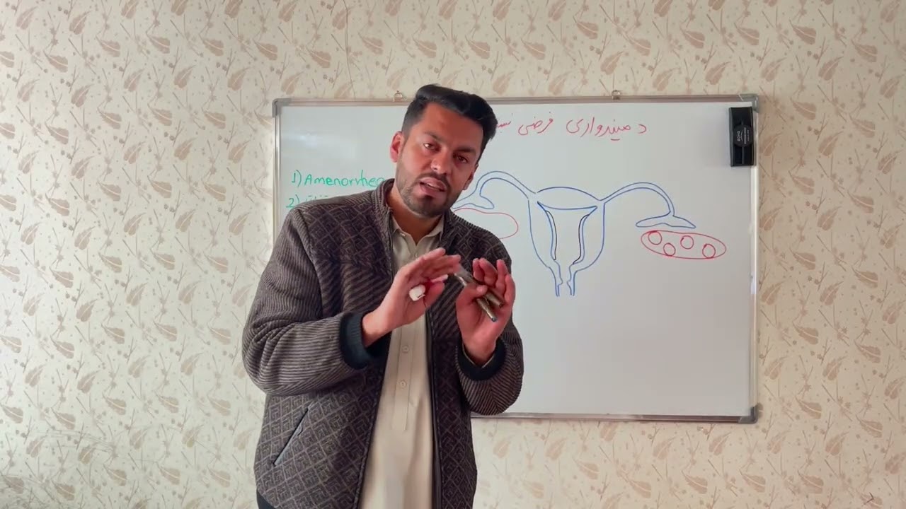 د میندوارۍ فرضي نښي نښانې دوهم لوست(2)