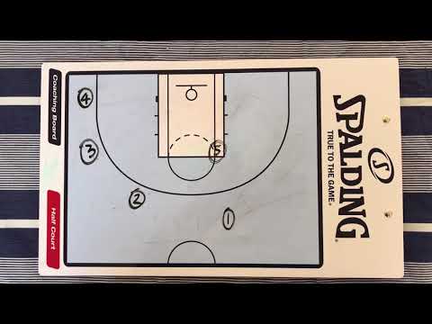 Video 7: Blazers