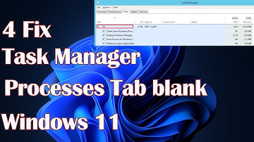 Task Manager processes Tab blank in Windows 11 - 4 Fix