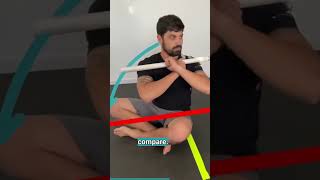 Thoracic Spine Mobility Test