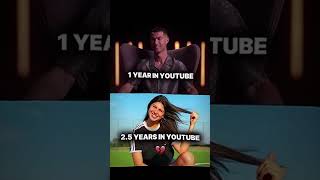 Cristiano Ronaldo X Celine Dept Funny Viral Football Short