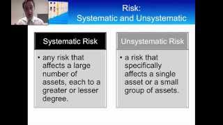 Introduction To Systematic And Unsystematic Risk