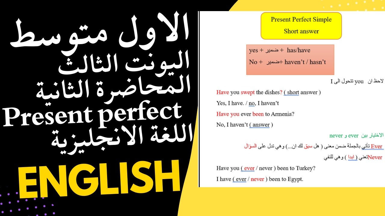 انكليزي الصف الاول متوسط, اليونت الثالث المحاضرة 2