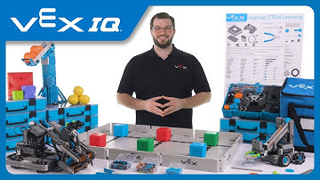Getting Started with VEX IQ (Gen 2)
