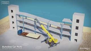 Revolutionising Modular Construction: How Autobox Is Changing Carpark Construction