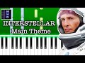 Hans zimmer  interstellar main theme  piano tutorial