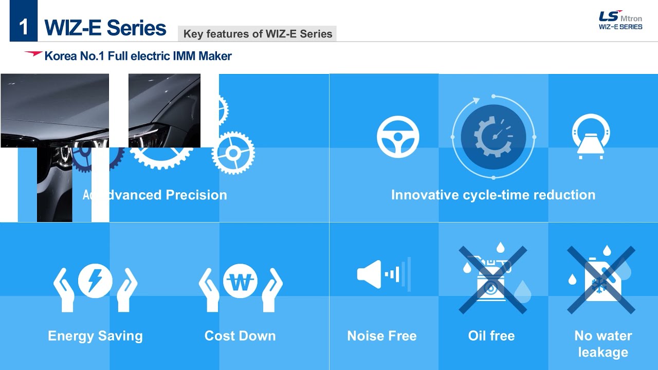 LS Mtron WIZ-E Full electric injection molding machine