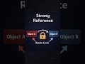 iOS Memory Leak Interview Question #3 Everyone Fails #iosinterview #swift