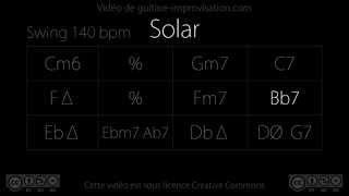 Solar (140 bpm) : Backing Track chords