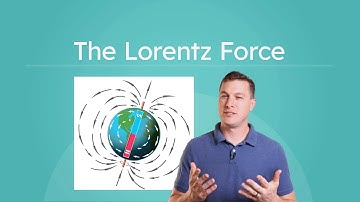 The Lorentz Force - Magnetic Force on Moving Charges