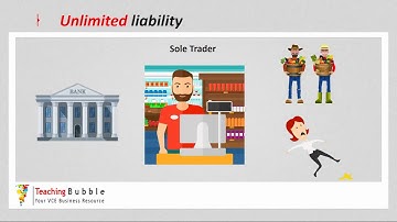 VCE Business Management - Sole Trader & Partnerships