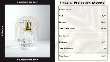 TMF4034 TechnoHaus G01 (Business Plan)