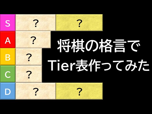 初段に挑戦する将棋シリーズ　次の一手・格言で覚える手筋
前田祐司 初段に挑戦する将棋シリーズ 次の一手・格言で覚える手筋 | 前田