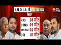 Lok Sabha Elections 2024:बिहार में सीट बंटवारे पर संग्राम जारी | Bihar Politics | Bihar Seat Sharing