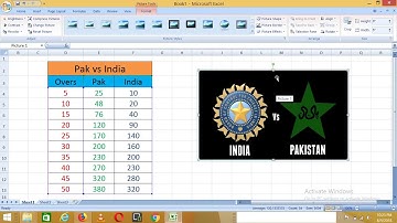 How To Make A Line Graph In Excel-EASY Tutorial   166,455 views