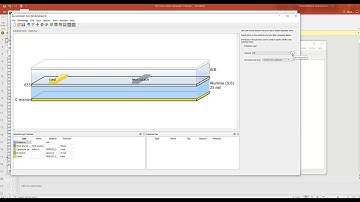 How To Set Up ADS Electrothermal Simulation