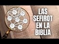 Descubre el origen de las 10 SEFIROT en la BIBLIA