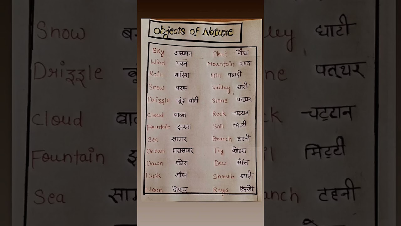 Object of nature ✍️