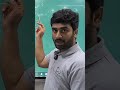 Best Software Training institute in Guntur, Python Coaching centre,#computerbasics