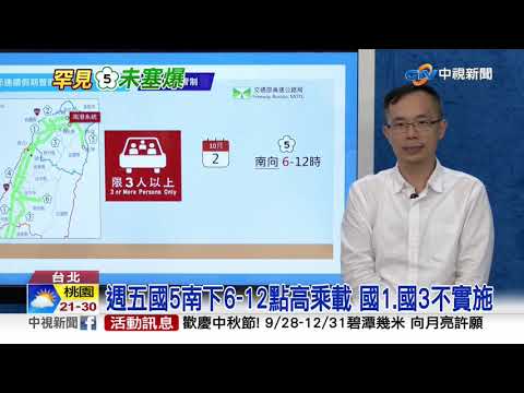 封2匝道奏效!國5罕見沒大塞車 車速40km以上│中視新聞 20201001